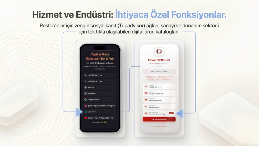 NFC Kartvizit Antalya